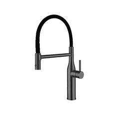 handles.md