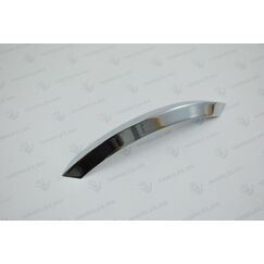 handles.md
