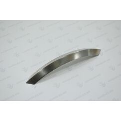 handles.md