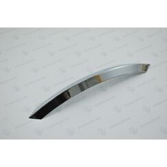 handles.md