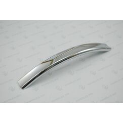handles.md