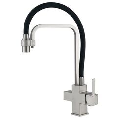 handles.md