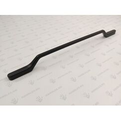 handles.md