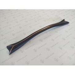 handles.md