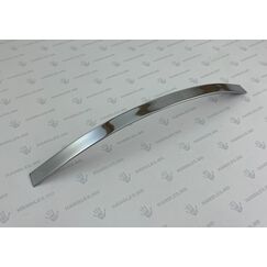handles.md