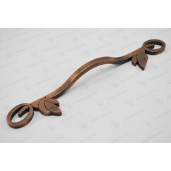 handles.md