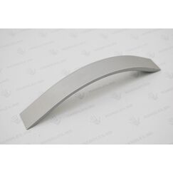 handles.md