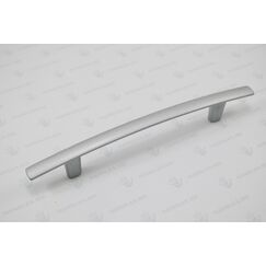 handles.md