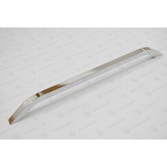 handles.md