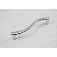 handles.md