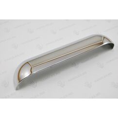 handles.md