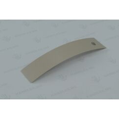 handles.md