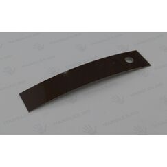 handles.md