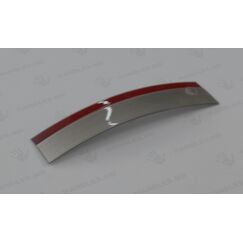 handles.md