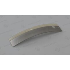 handles.md