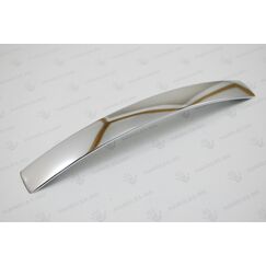 handles.md
