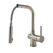 handles.md