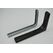 handles.md