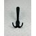handles.md