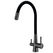 handles.md