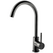 handles.md