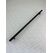 handles.md
