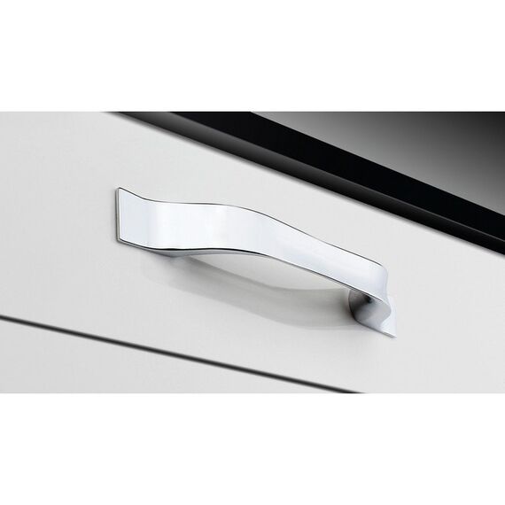 handles.md