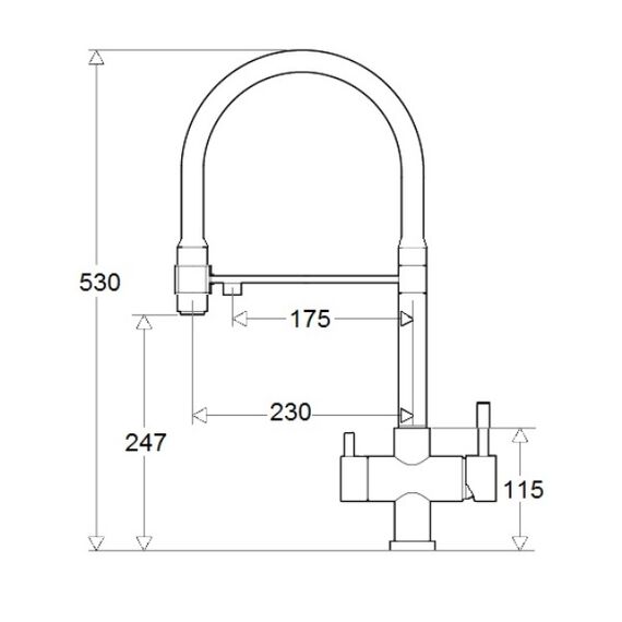 handles.md