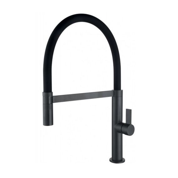 handles.md