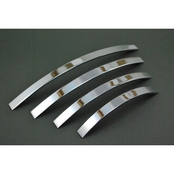 handles.md