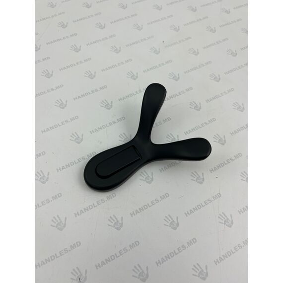 handles.md