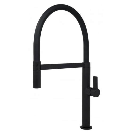 handles.md