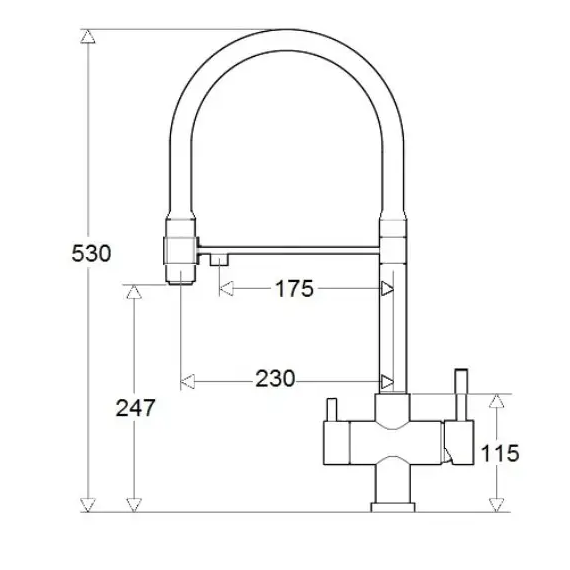 handles.md