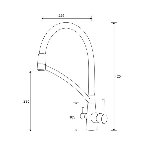 handles.md
