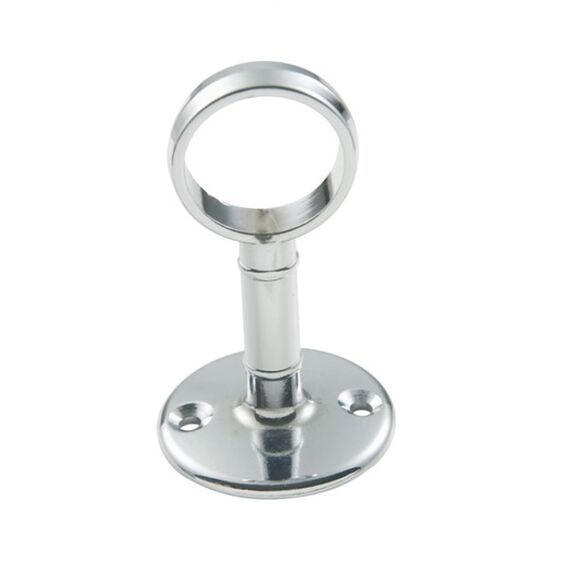 handles.md