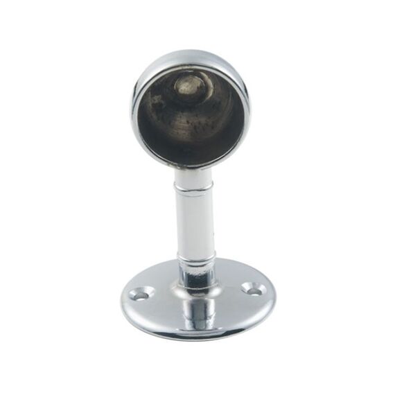 handles.md