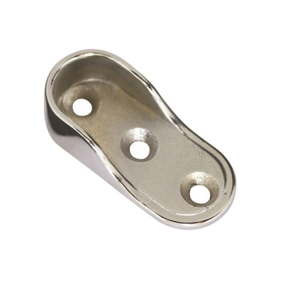 handles.md