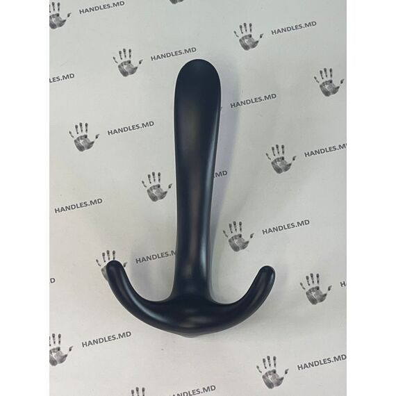 handles.md