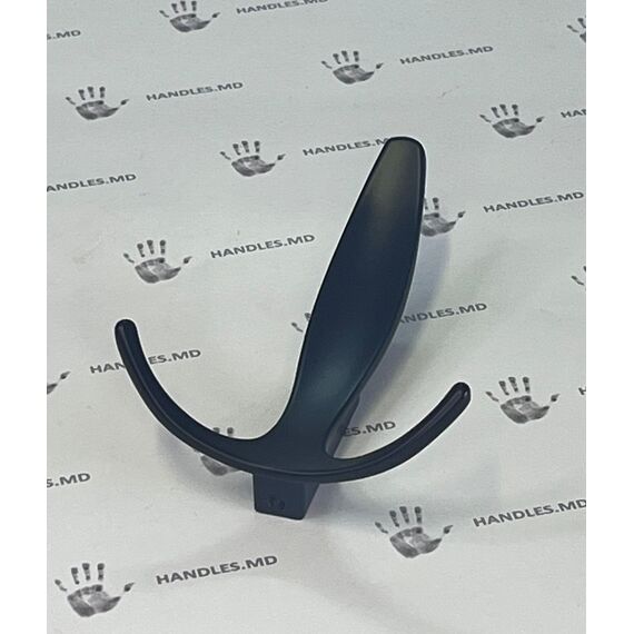 handles.md