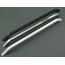 handles.md