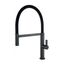 handles.md
