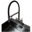 handles.md